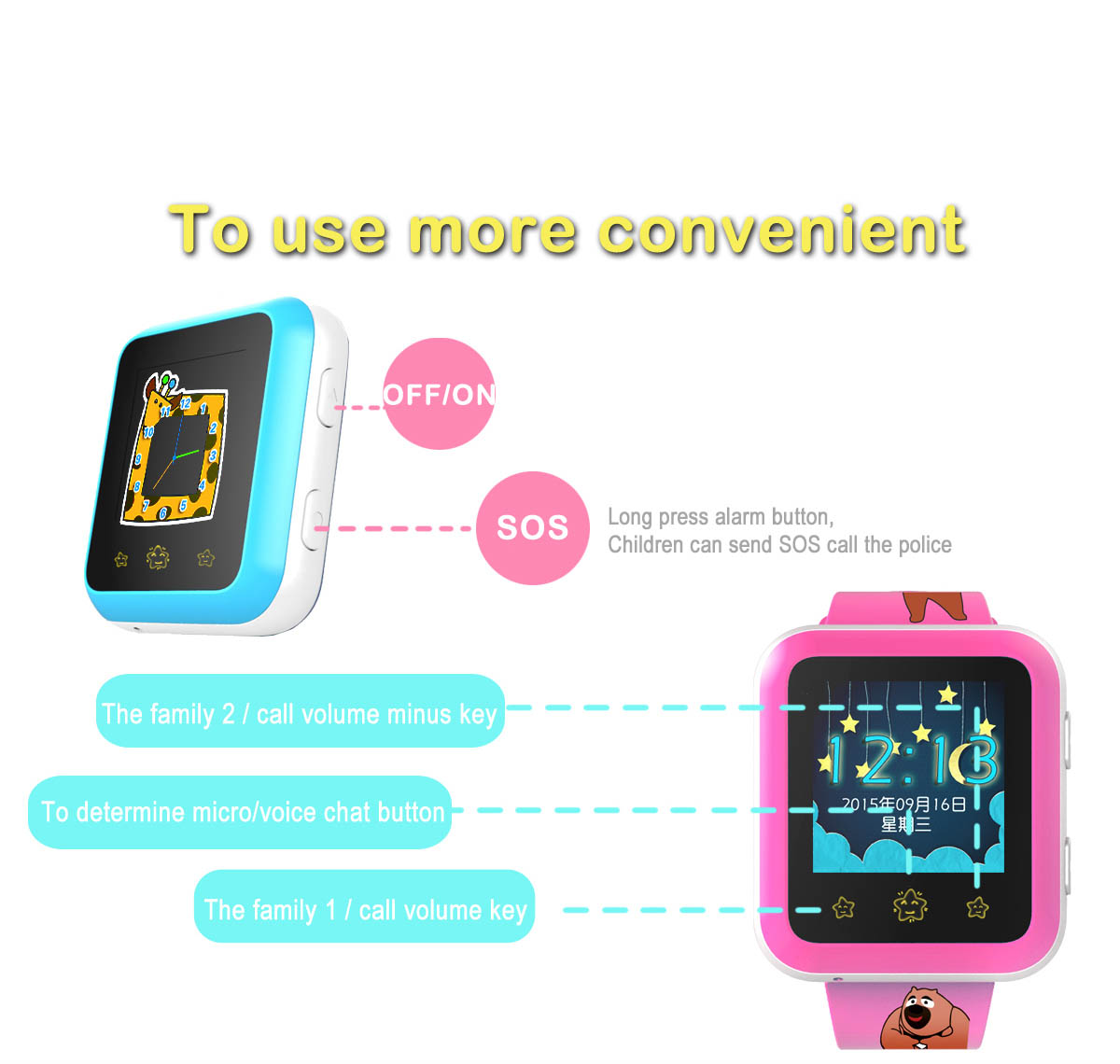RWATCH XIAO R 1.22 inch Children GPS Smartwatch Phone Touch Screen MTK6261 SOS WiFi Bluetooth Family Numbers IP65 Water-resistant
