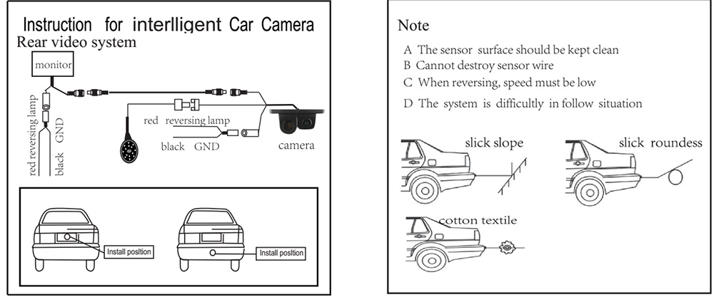 PZ430 2 in 1 170 Degrees Waterproof Car Rear View Reverse Backup CMOS Camera with Parking Sensor Kit