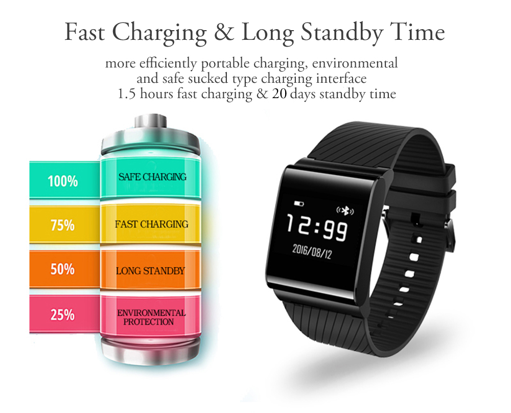 Sample X9 Plus BLE 4.0 Heart Rate Smart Wristband Blood Pressure Oxygen Monitor Bracelet