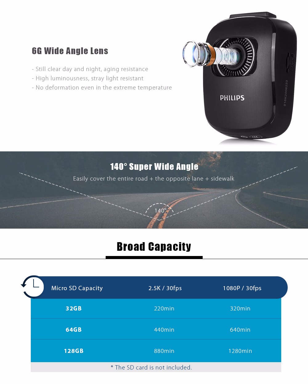 PHILIPS ADR720 Driving Recorder 1440P 140 Degree Parking Monitor
