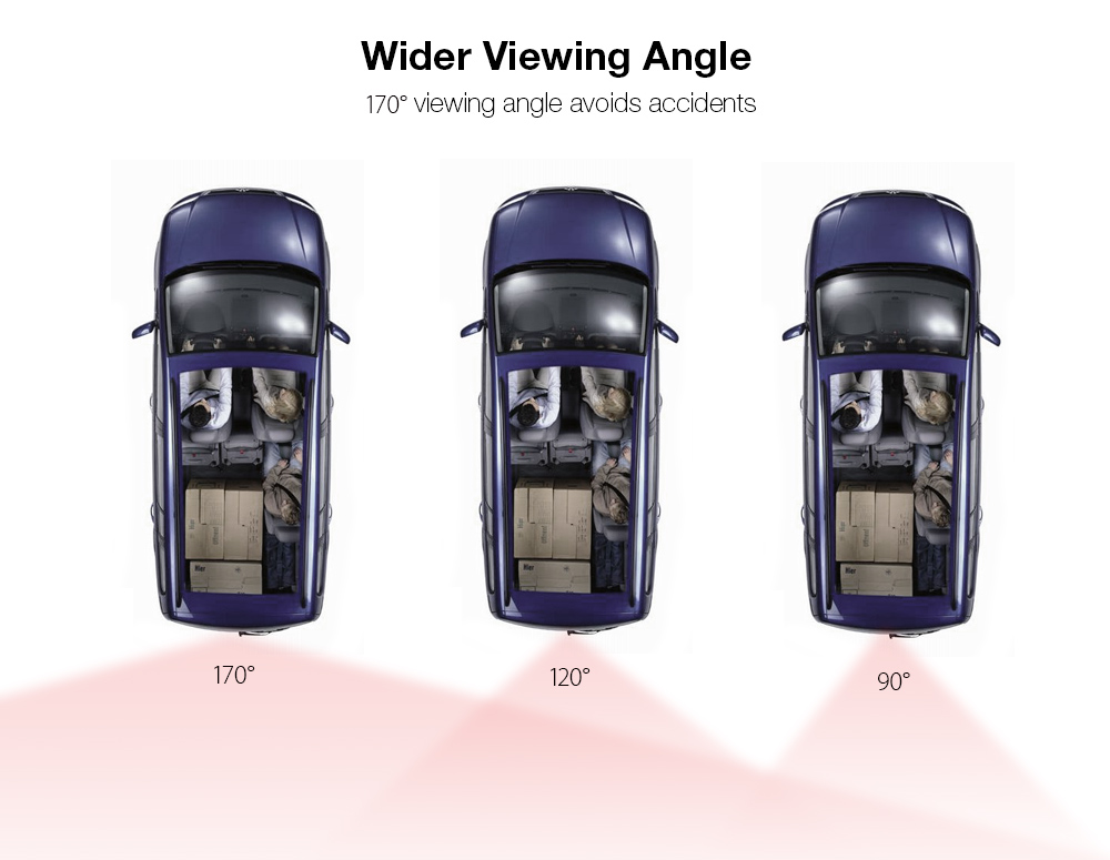 Car Rear View Backup Camera Waterproof Shockproof 8 LEDs Night Vision Full HD CCD