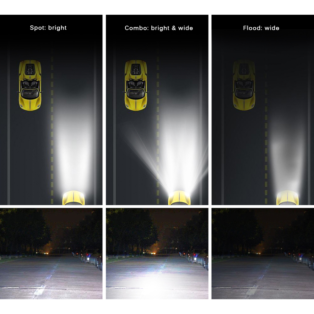 10 - 30V 108W LED Light Bar Flood Spot Combo Work Lights for Truck Car