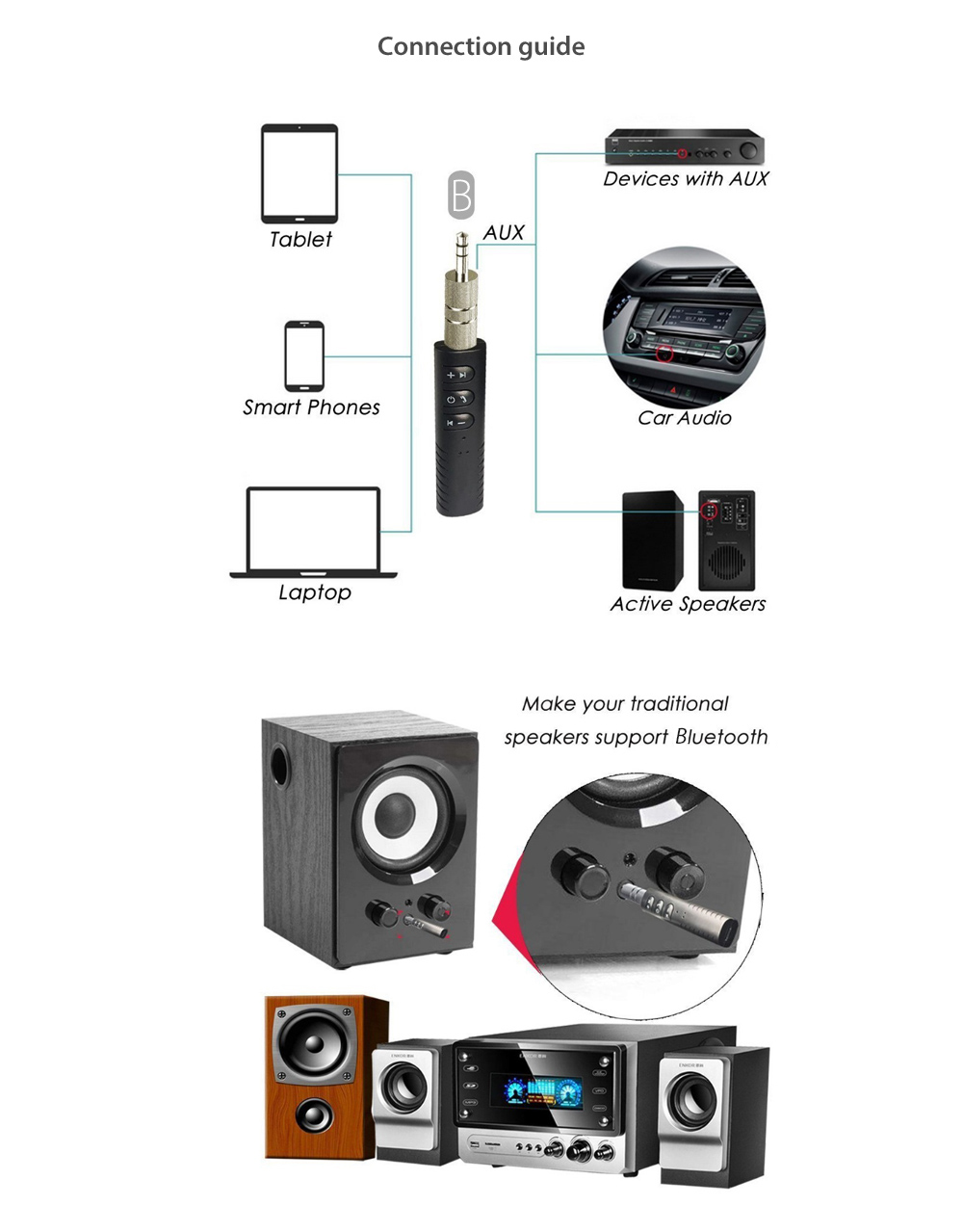 KELIMA Portable Bluetooth Music Audio Receiver Adapter