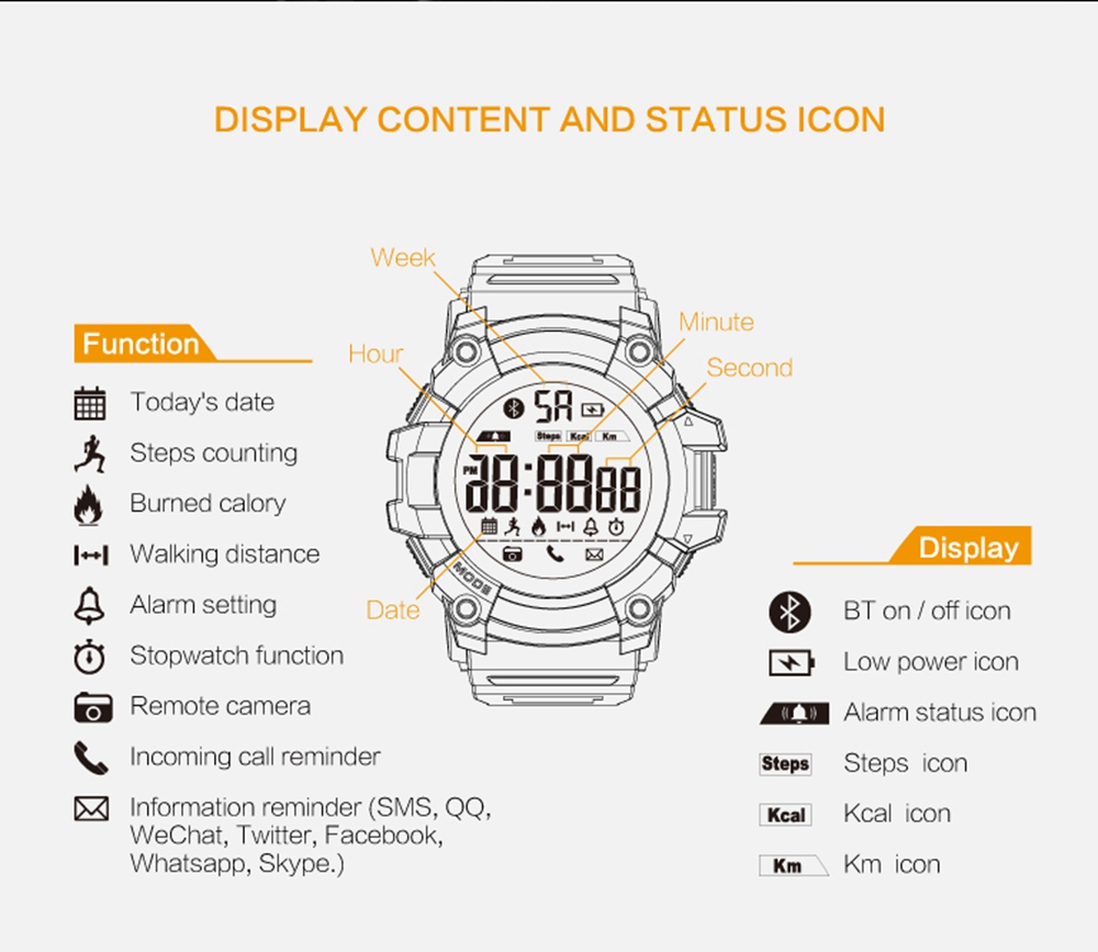 ST 12 Men's Digital BluetoothSports Watch LED Screen Large Face Military Watches and Waterproof Casual Luminous Stopwatch Alarm Simple Army Watch IP68 SMS Notifier Pedometer for IOS and Android