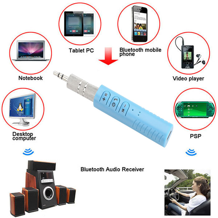 USB Recharge Mini Multipurpose Car Phone Wireless Bluetooth Receiver