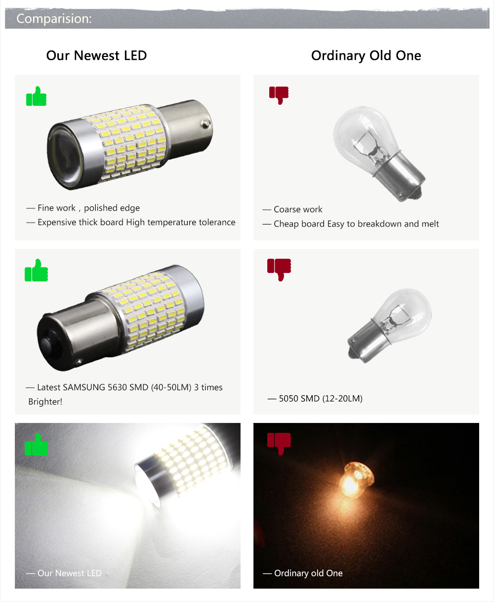 2PCS 144-SMD White 7506 1156 P21W LED Bulbs For Turn Signal Backup Reverse Lights
