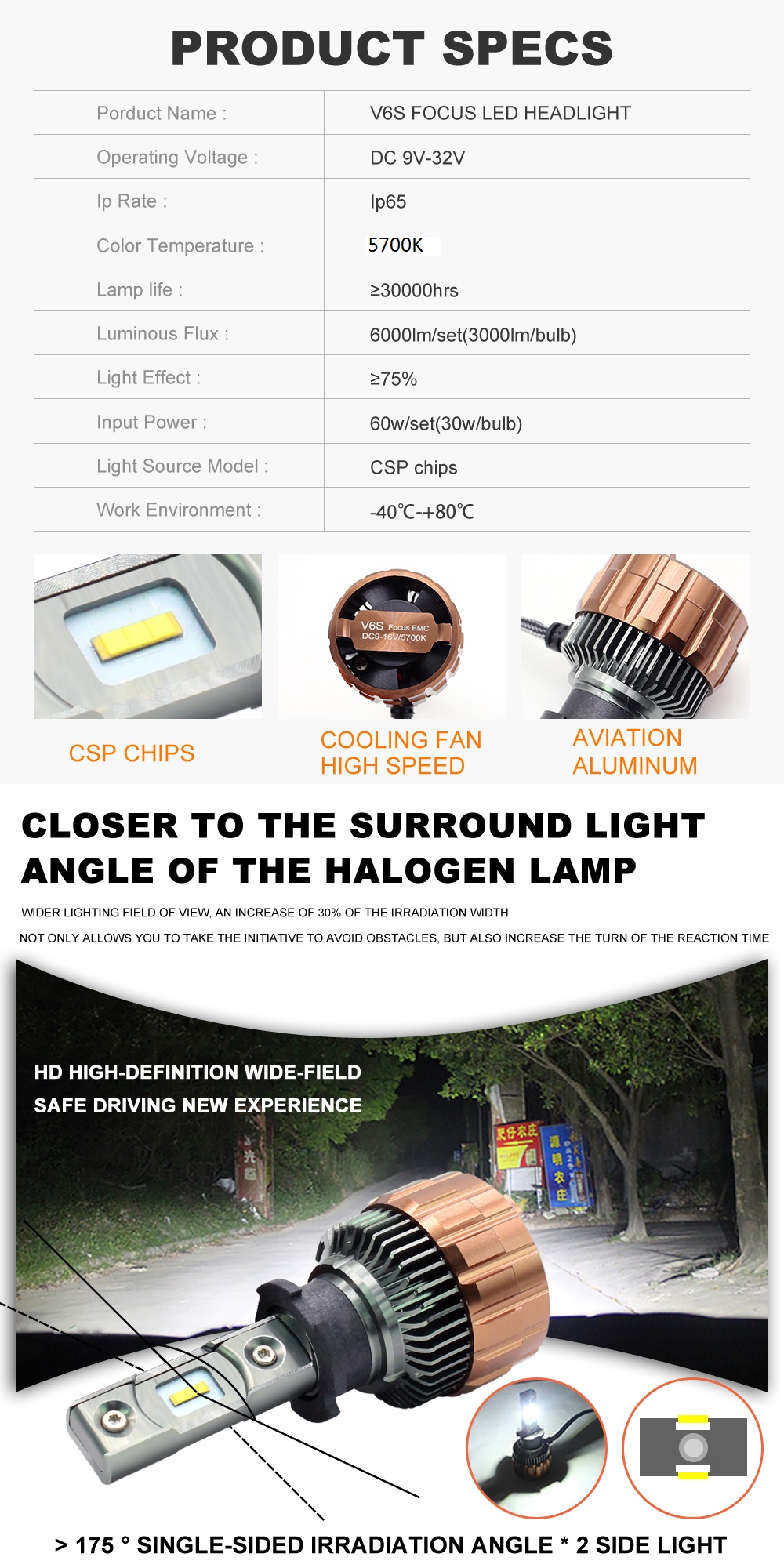 60W/SET 9006 HB4 CSP Chips LED Headlights Kit Fog Light Auto-styling Car Led Bulbs