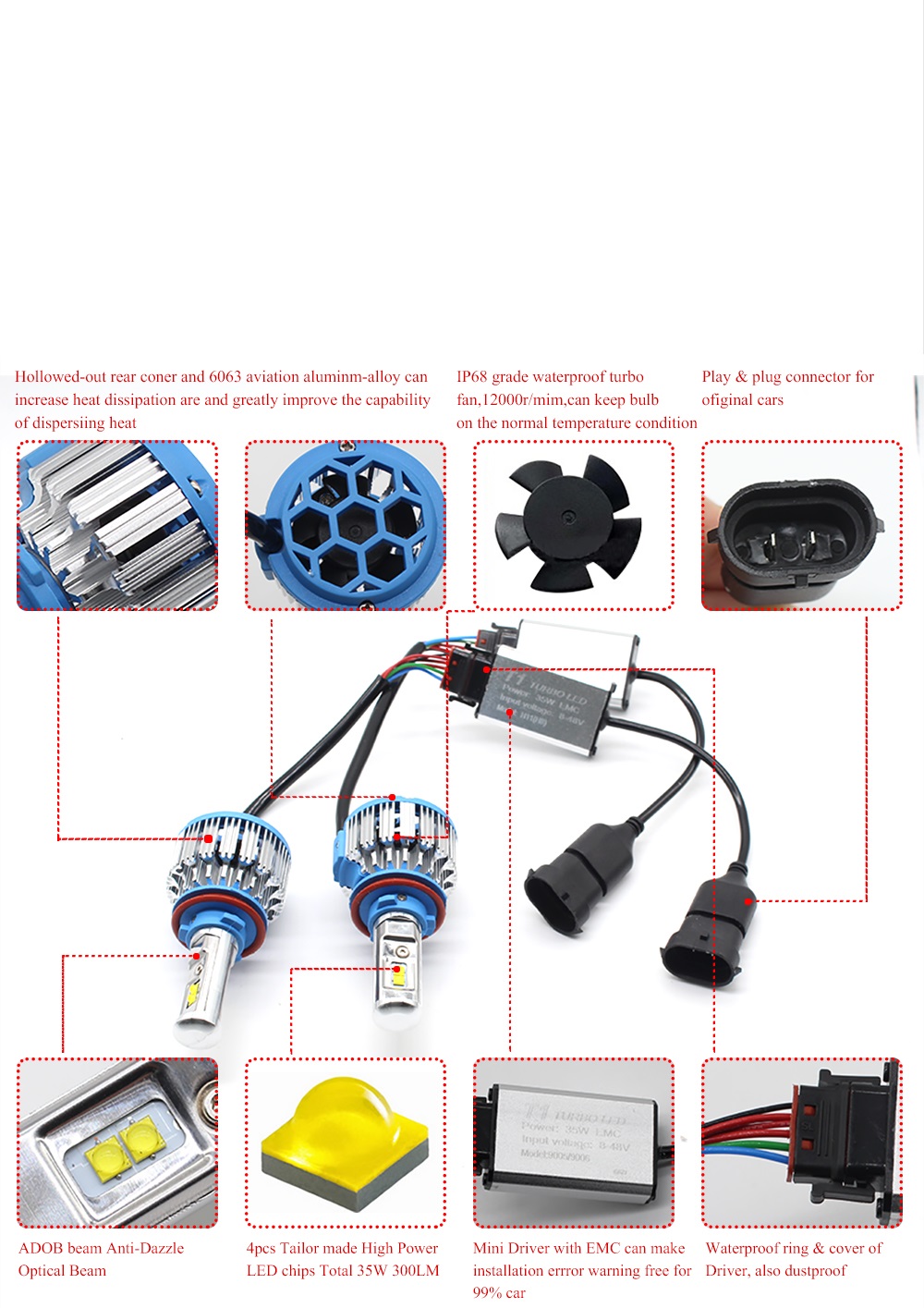 H8/H11 70W LED Car Fog Headlight Kit Canbus Error Free 6000k White 7000LM