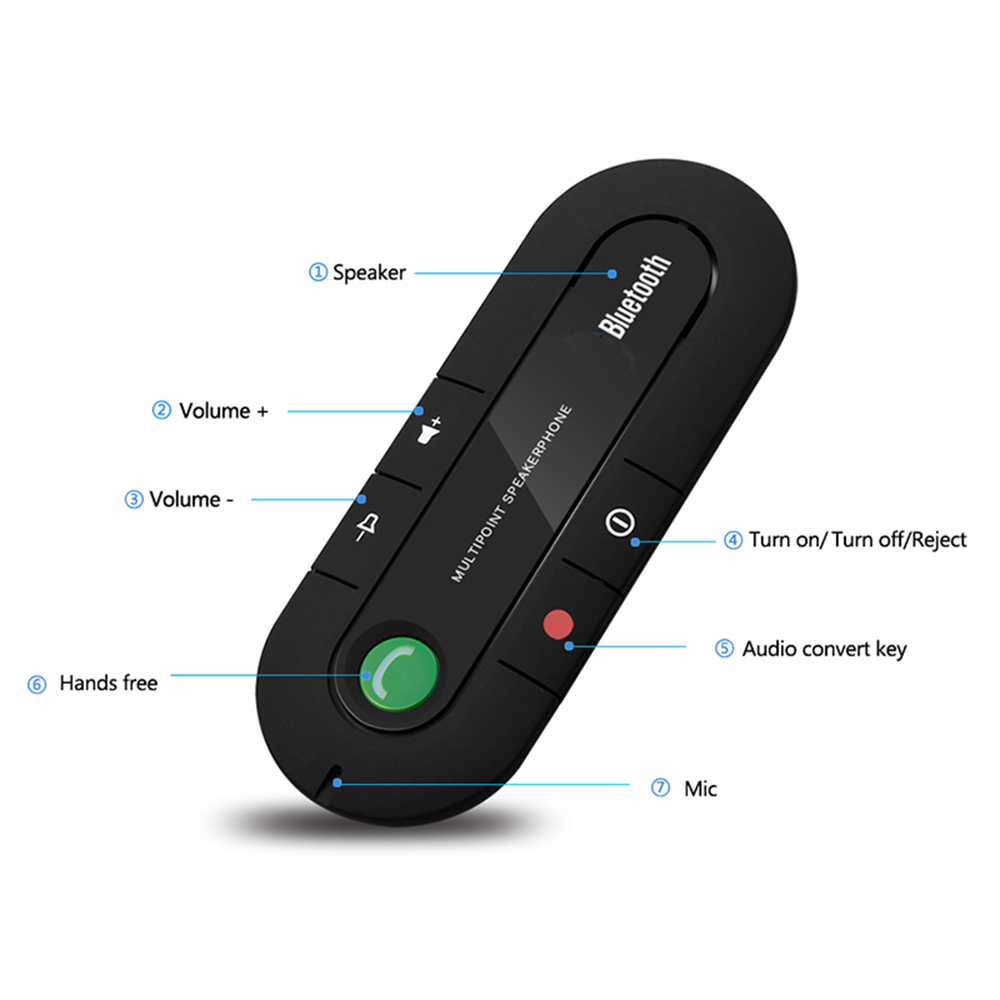 Wireless Audio Music Receiver Hands Free Bluetooth Car Kit Sun Visor Portable Bluetooth Multipoint Speakerphone