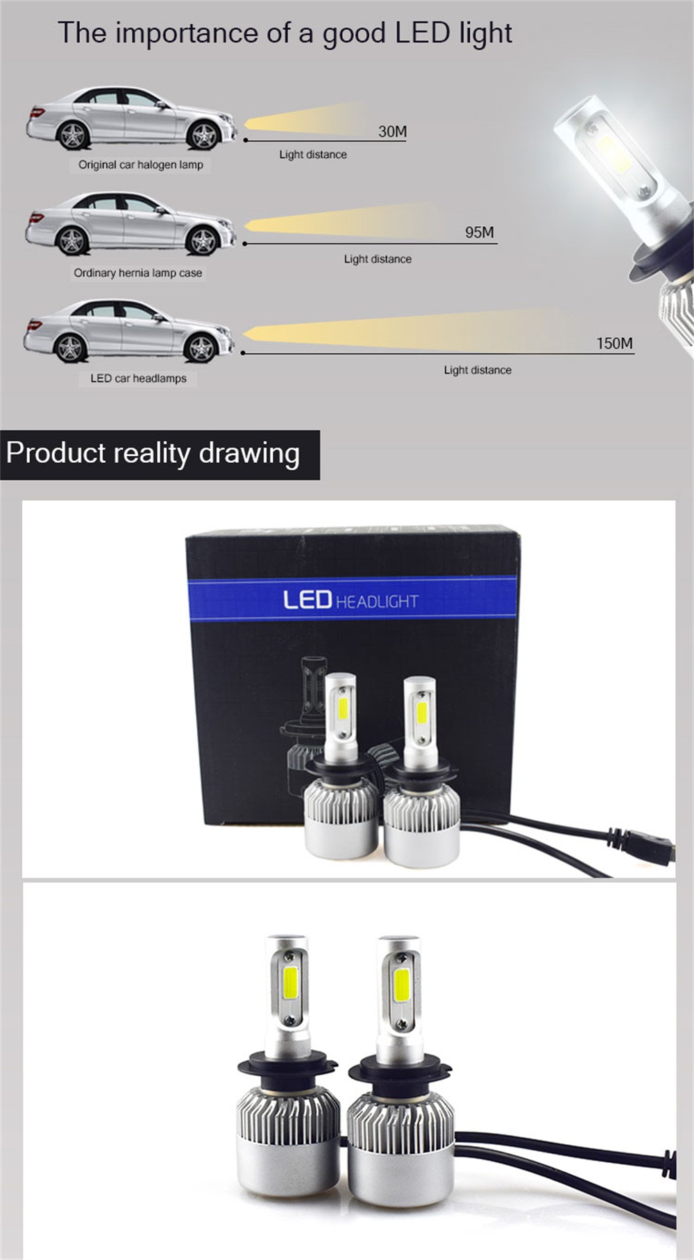 2 x H7 Super Bright Light Bulb Low Beam High Power LED Car Lamp 6500K White