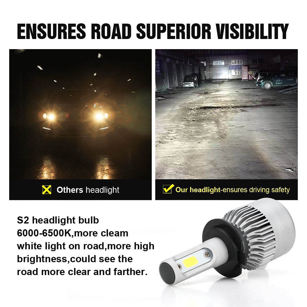 2 x H7 Super Bright LED Car Headlight Kit 36W High Power 8000LM Lamp 6500K White