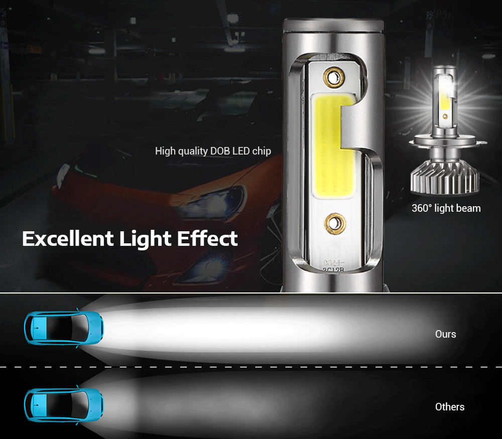 EV8 H4 / 9003 / HB2 Car DOB LED Headlight 72W 8000LM 6500K Front Lamp