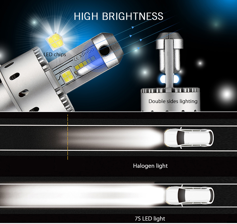 2PCS 7S H4 / 9003 / HB2 Car LED Headlight 80W 8000lm 6500K Front Lamp