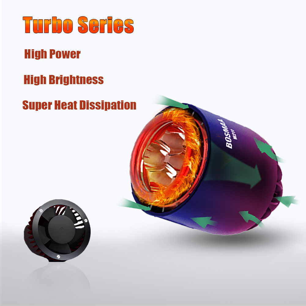 BOSMAA Turbo LED Headlight Spotlight 20W 3400LM Motorcycle Headlamp