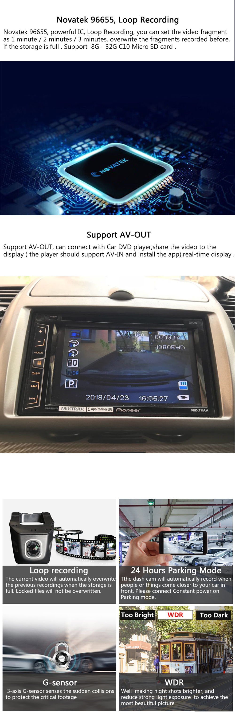 Junsun S100 DVRS Registrator Dash Kamera Cam FHD 1080 p Video Recorder Camcorder