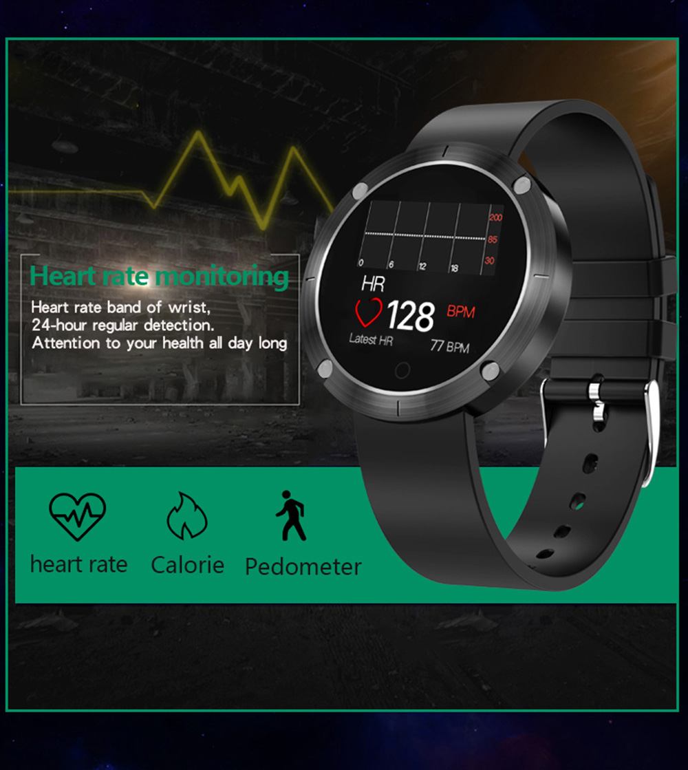 OUKITEL W5 Smart Bracelet 1.22 inch NRF52832 64KB RAM 512KB ROM Heart Rate Monitor Step Count Sedentary Reminder 200mAh Built-in