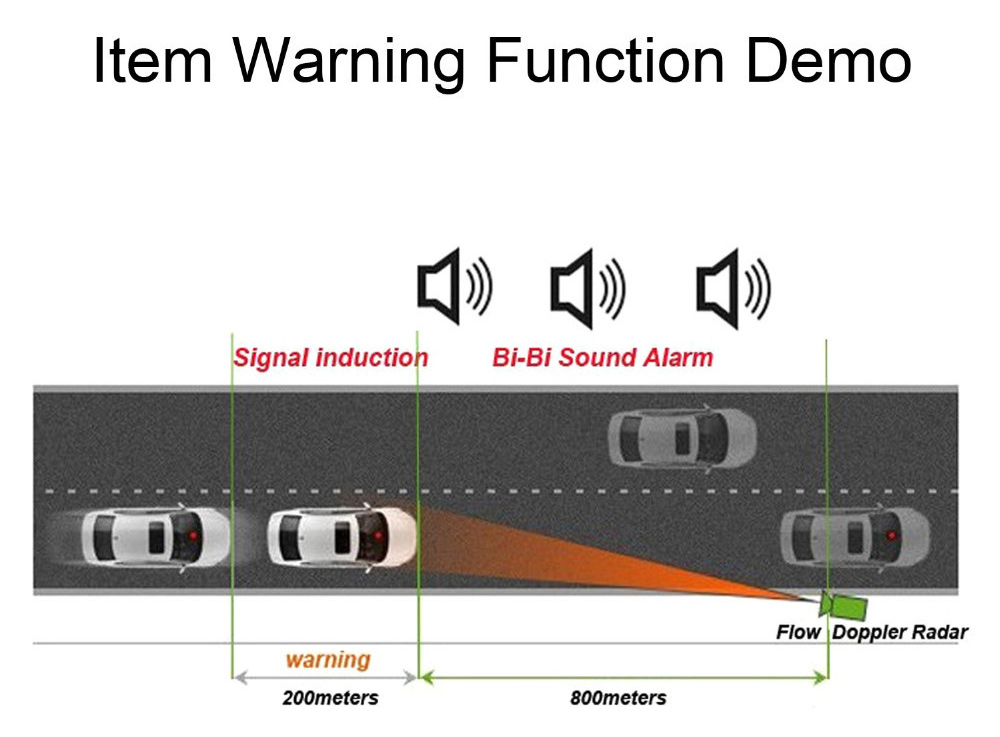 Car Trucker Speed VB Radar Detector Voice Alert Warning Full Band Auto 360 Degrees