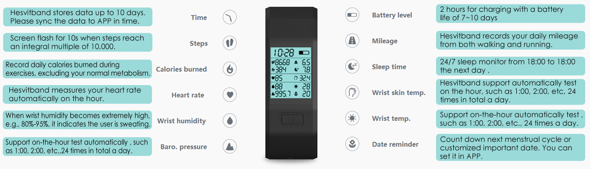 Hesvit S3 Smart Hesvitband Wrist Temperature Tracking Wristband