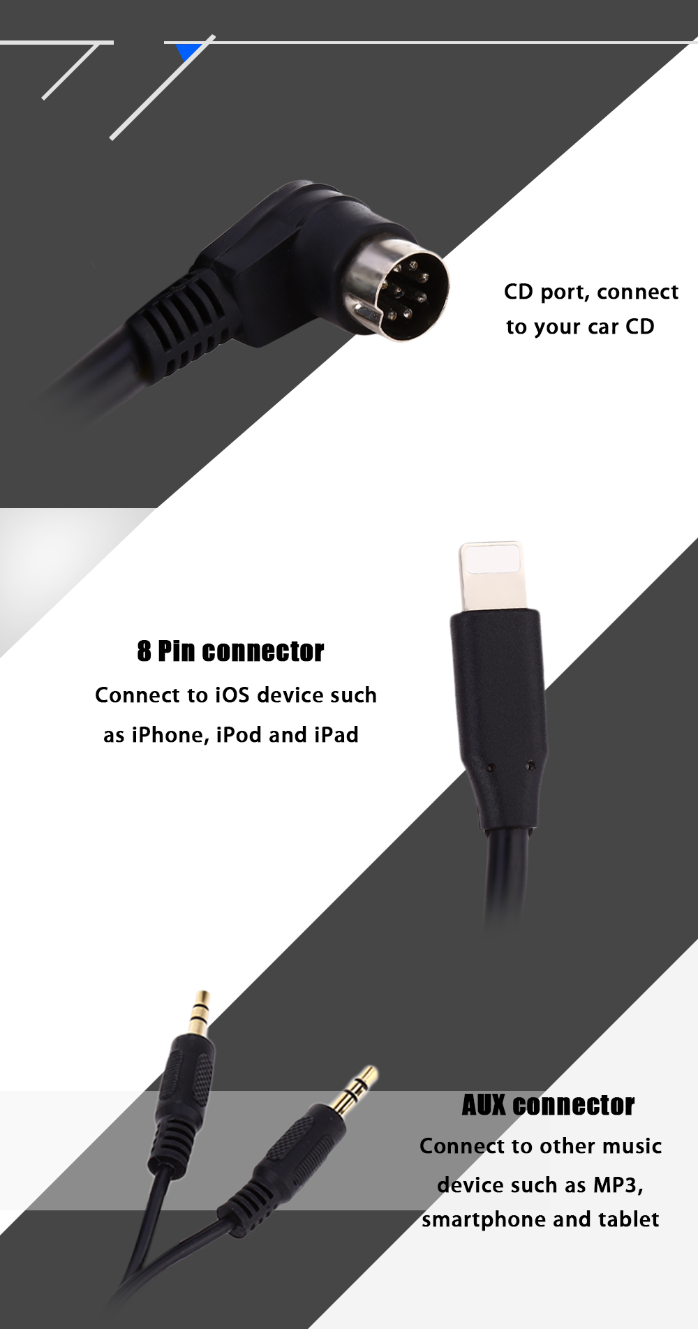 Car CD Adapter 8 Pin AUX Cable Audio Interface Connector Digital Box for Volvo