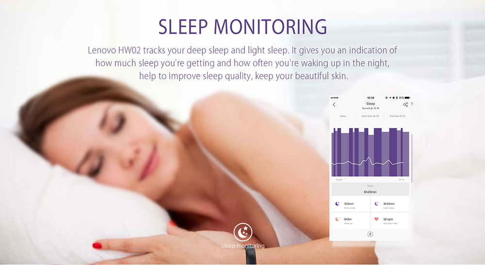 Lenovo HW02 Smartband IP67 Waterproof Bluetooth 4.0 Sedentary Reminder Sleep / Heart Rate Monitor Anti-lost