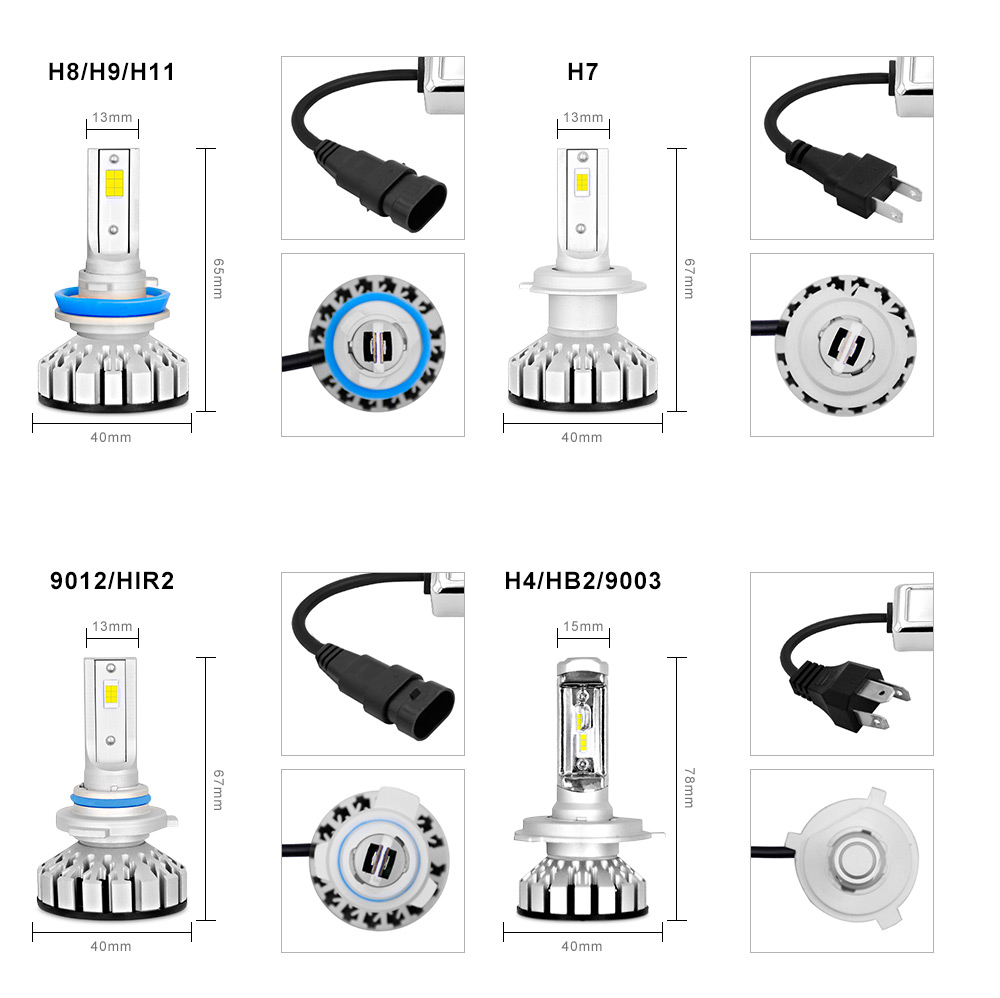 LS01 - R8 H4 / HB2 / 9003 Automobile LED Headlight 100W 10000lm