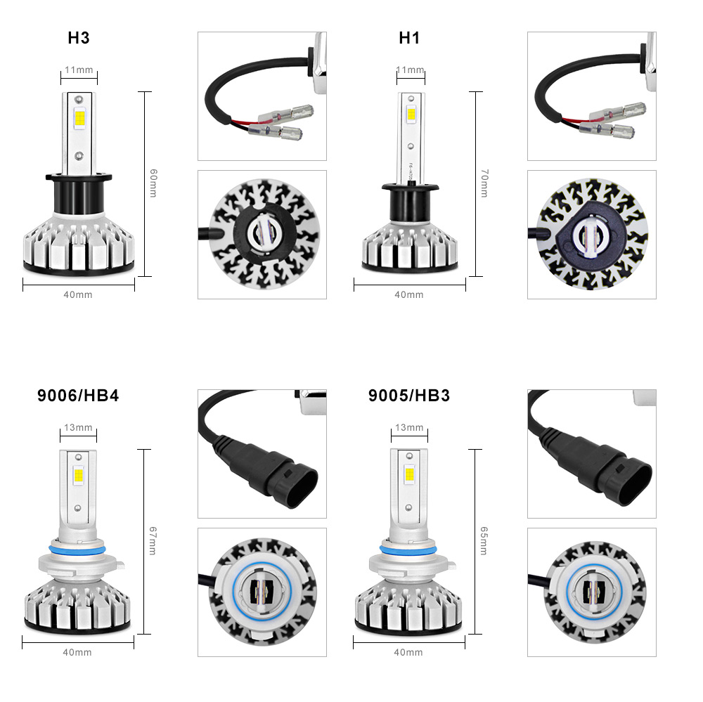 LS01 - R8 H4 / HB2 / 9003 Automobile LED Headlight 100W 10000lm