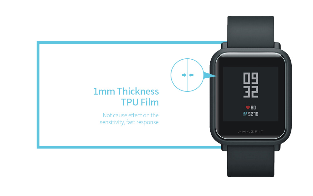 TAMISTER Soft TPU Screen Protector Film for Xiaomi Huami Amazfit Bip Lite Smartwatch 5pcs