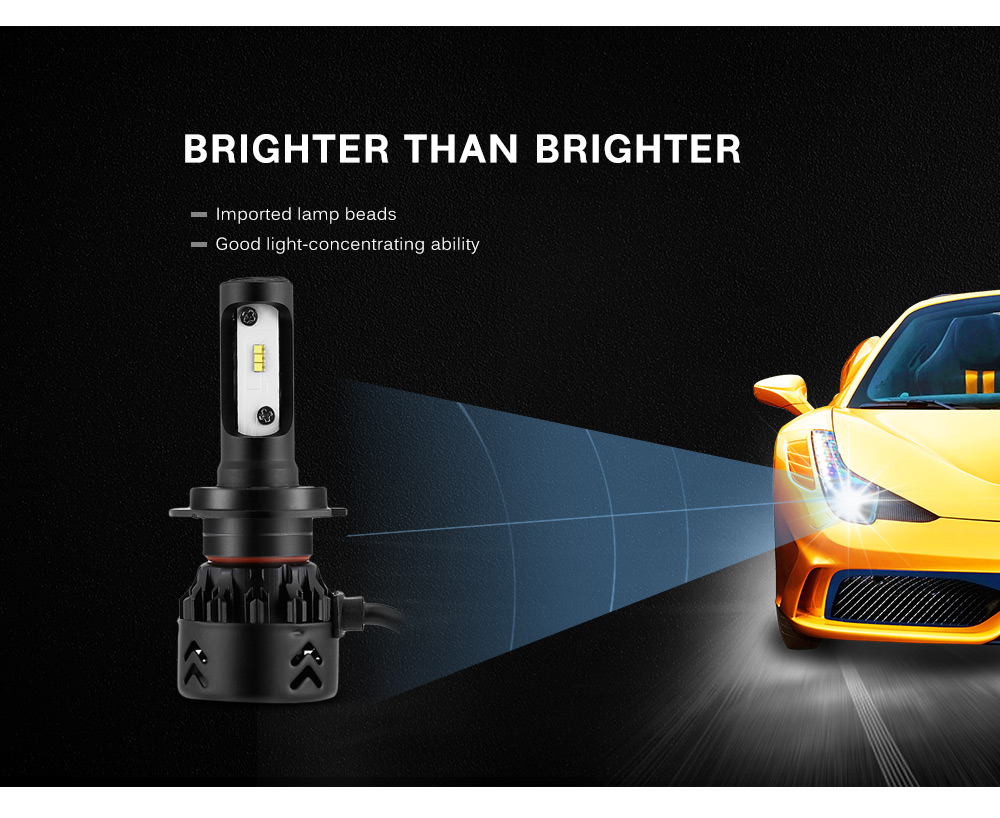 Mini8 H7 60W Car LED Headlight Waterproof 6000K 9600lm