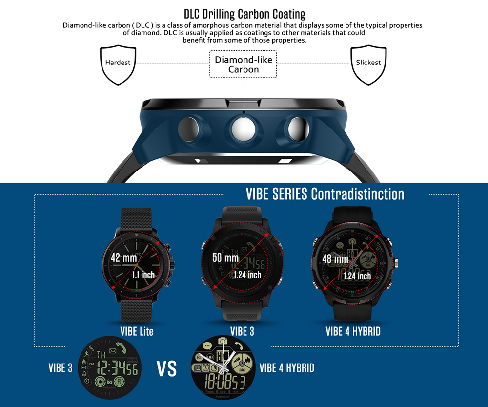 Zeblaze VIBE 4 HYBRID Smartwatch 1.24 inch SI - BW03 610mAh Button Cell Built-in Luminous Guide Pedometer