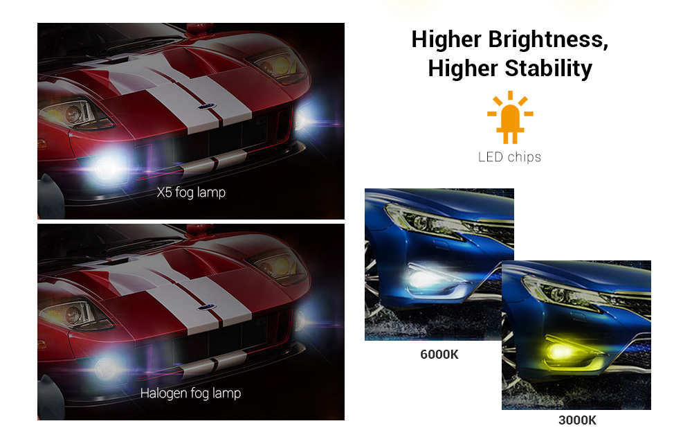 2PCS X5 9006 / HB4 Car LED Fog Lamp 30W 2600lm Double Color Foglight
