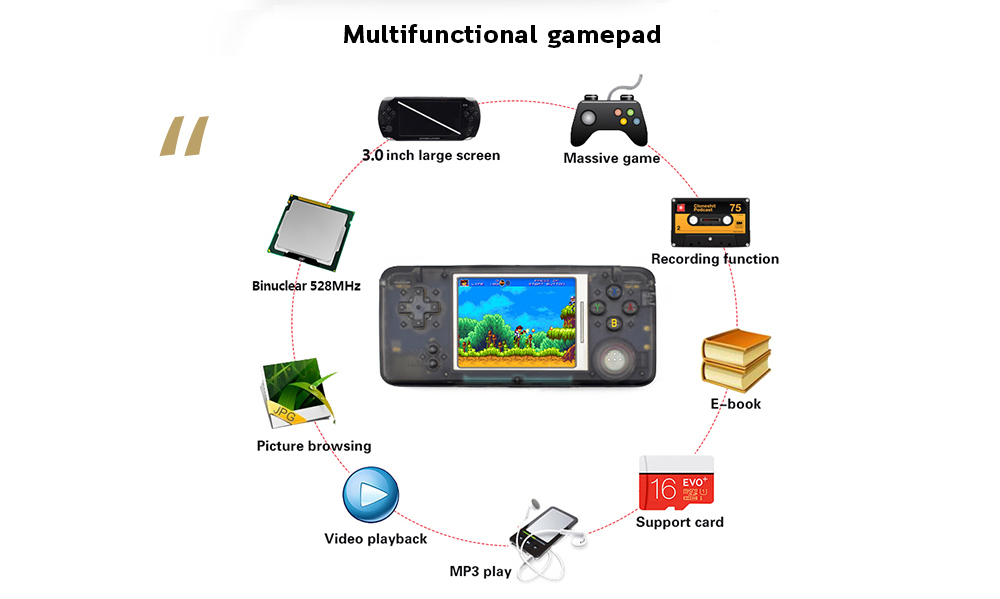 Handheld Game Console Retro GAME Built-in 3000 Games Support Arcade Games CPS/NES/NEOGEO