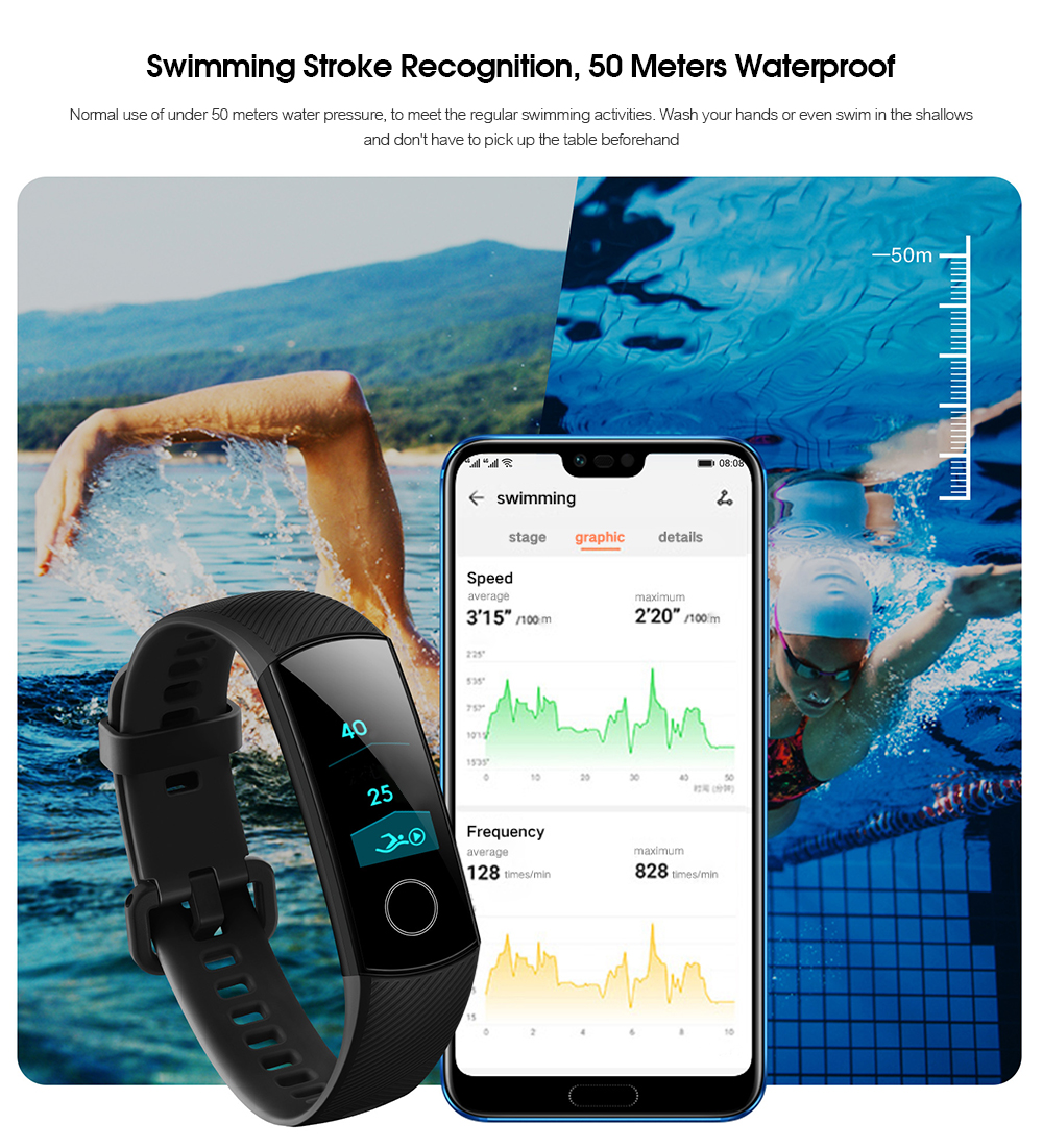 HUAWEI Honor 4 Bracelet 0.95 inch Screen Bluetooth 4.0 Call / Message Reminder Heart Rate Monitor Blood Pressure Functions