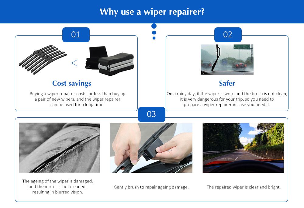 Universal Car Windshield Wiper Blade Repairer Vehicles Polishing Cleaner Restorer