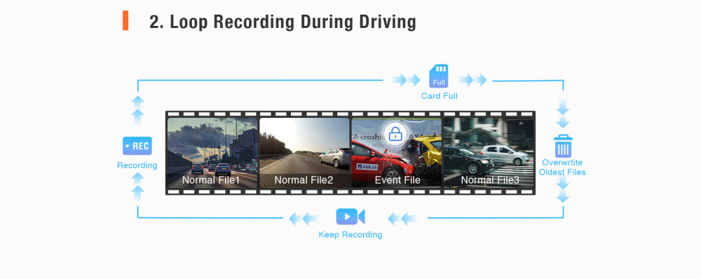 70Mai Dash Cam Pro Driving Recorder Car DVR Russian Version