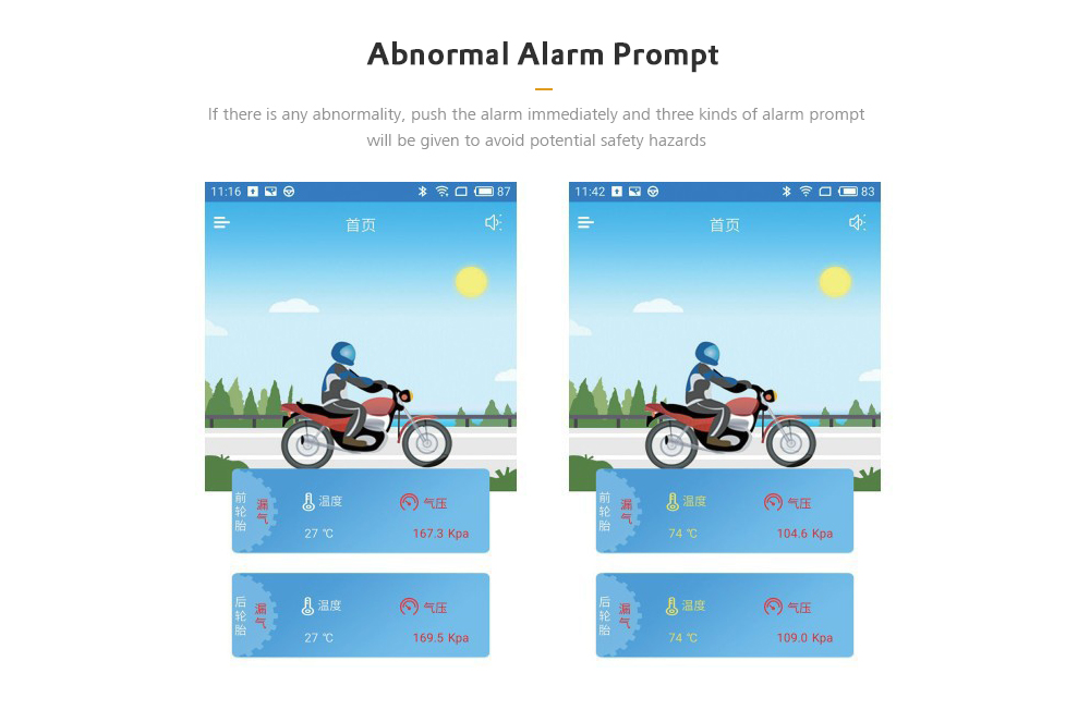 Intelligent Motorcycle Tire Pressure Detection System
