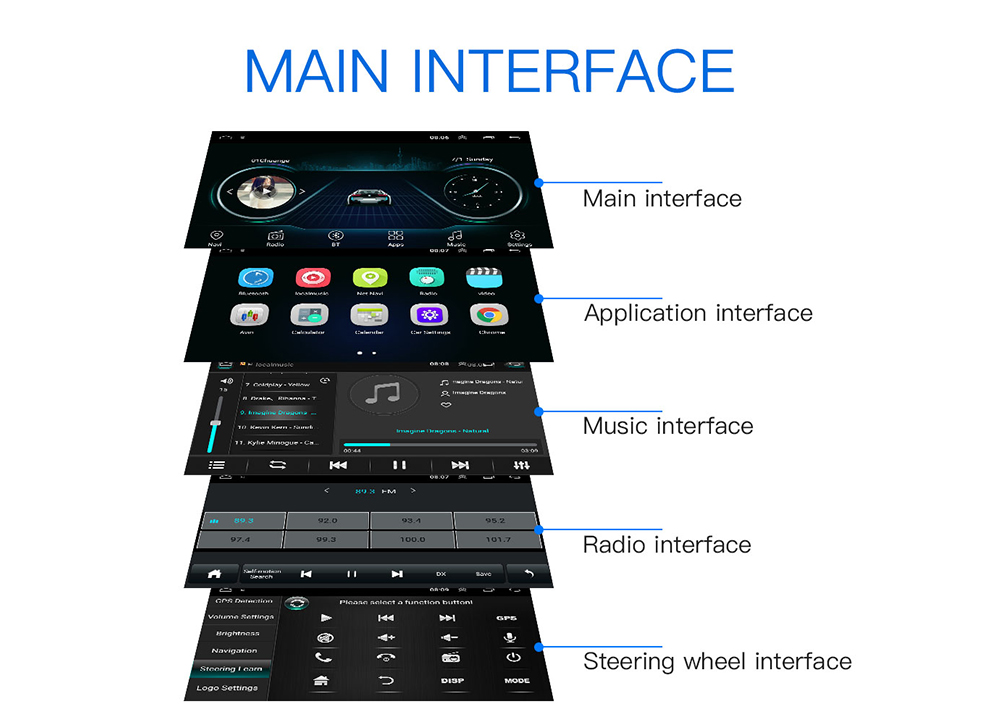 A5 7 inch Support Driving Record / Bluetooth Handsfree / FM / HD Video / Android 8.1 Navigation Car MP5