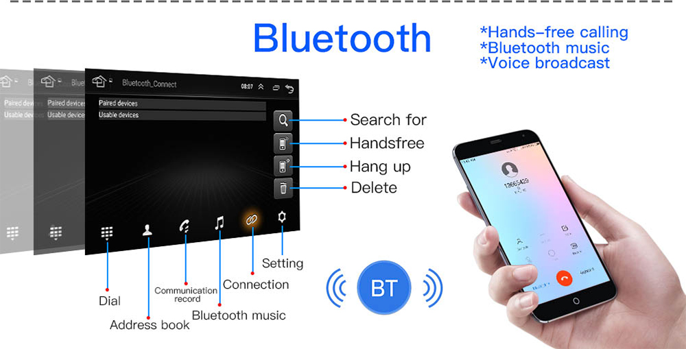 A5 7 inch Support Driving Record / Bluetooth Handsfree / FM / HD Video / Android 8.1 Navigation Car MP5